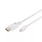 Digitus Kabel połączeniowy Displayport 4K 60Hz UHD Typ miniDP/DP M/M biały 2m