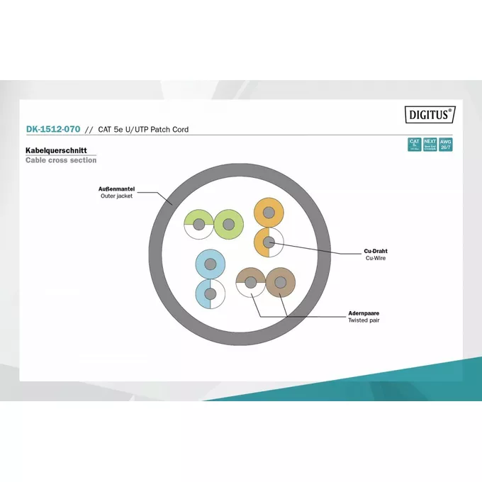Digitus Patch cord U/UTP kat.5ePVC 7,0m Szary