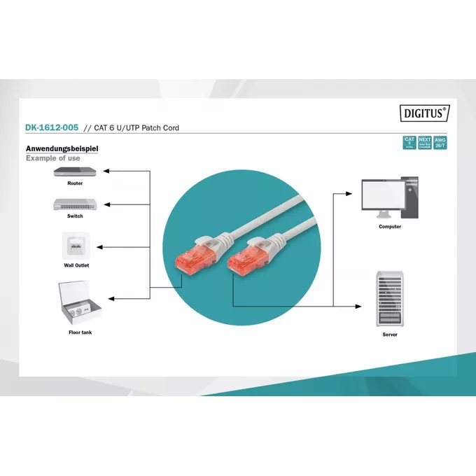 Digitus Patch cord U/UTP kat.6 PVC 0,5m szary