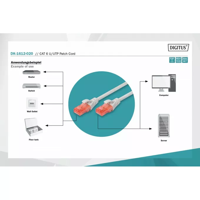 Digitus Patch cord U/UTP kat.6 PVC 2m szary