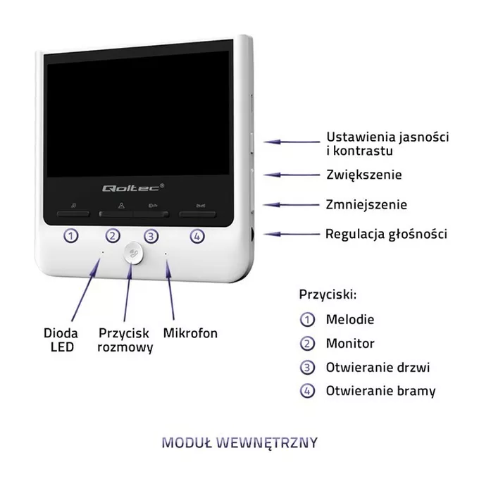 Qoltec Wideodomofon Theon 7 | TFT LCD 7 cala | biały